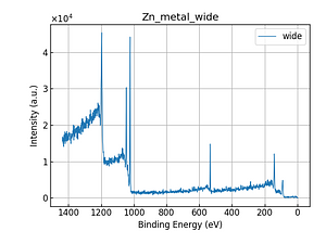 Zn_metal_wide.png