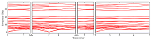 band_structure.png