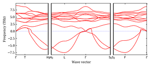 band_structure.png