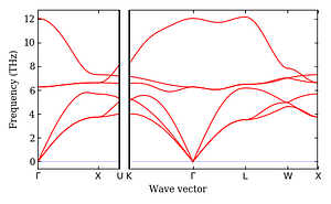 band_structure.png