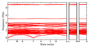 band_structure.png