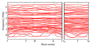 band_structure.png
