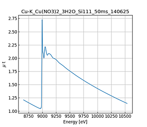 Cu(NO3)2_3H2O.thumb.png