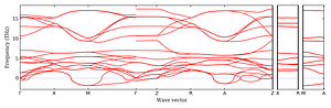 band_structure.png