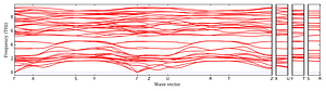 band_structure.png
