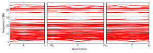 band_structure.png