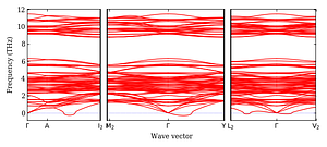 band_structure.png