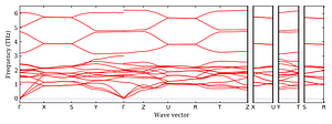 band_structure.png