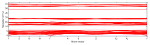 band_structure.png