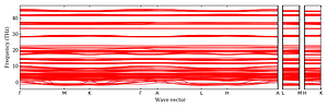 band_structure.png