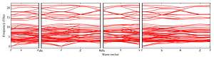 band_structure.png