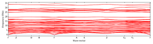 band_structure.png