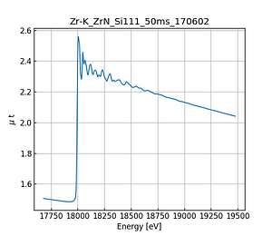 ZrN.thumb.png