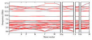 band_structure.png