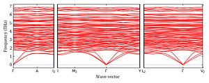 band_structure.png