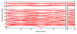 band_structure.png