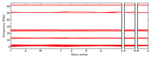 band_structure.png