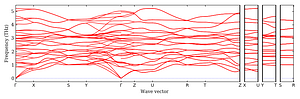 band_structure.png