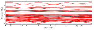 band_structure.png