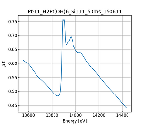 H2Pt(OH)6.thumb.png