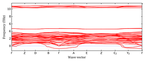 band_structure.png