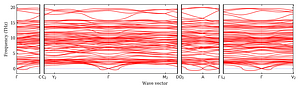 band_structure.png