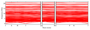 band_structure.png