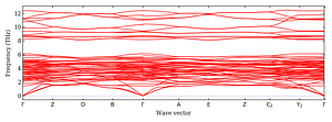 band_structure.png