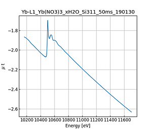 Yb(NO3)3_xH2O.thumb.png
