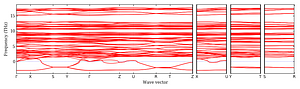 band_structure.png