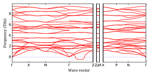 band_structure.png