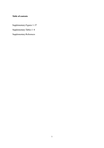 2025A01781G_Supplementary information.pdf