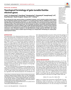 sciadv.adp8208.pdf