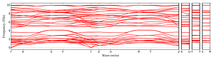 band_structure.png