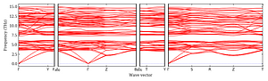 band_structure.png