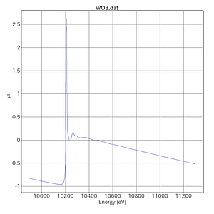 WO3-AichiSR-BL5S1-20201106.png