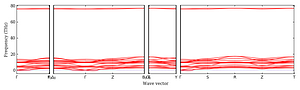 band_structure.png