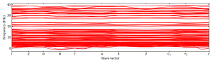band_structure.png