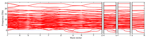 band_structure.png