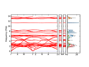 band_pdos.png