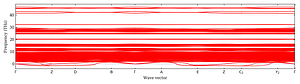 band_structure.png