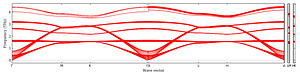band_structure.png