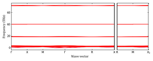 band_structure.png
