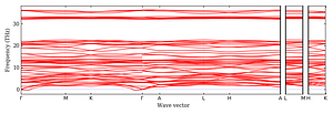 band_structure.png