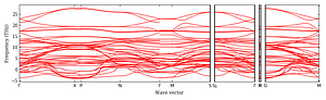 band_structure.png