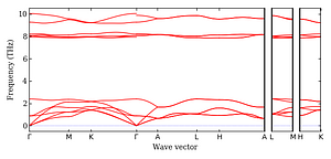 band_structure.png