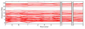 band_structure.png