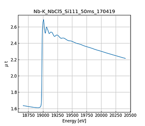 NbCl5.thumb.png