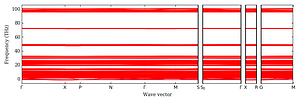 band_structure.png