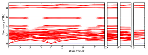 band_structure.png